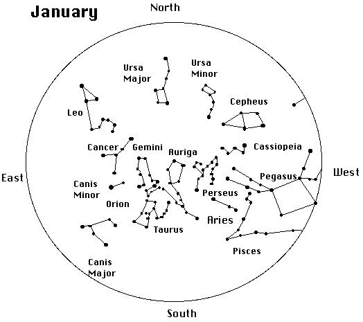 January Star Map