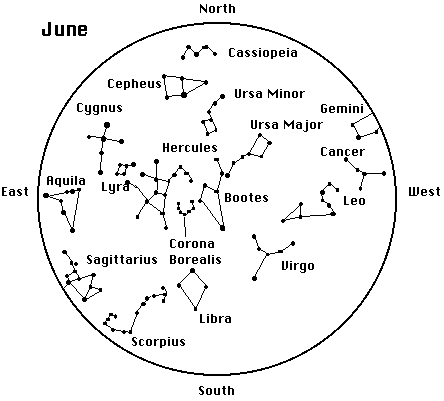 June Star Map