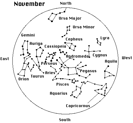 November Star Map
