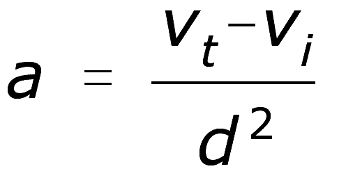Acceleration